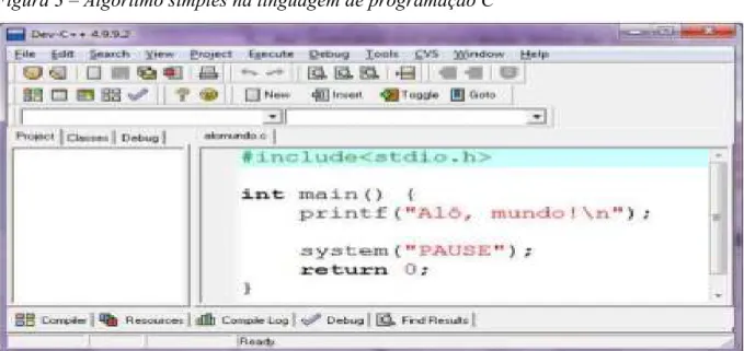 Figura 3 – Algoritmo simples na linguagem de programação C
