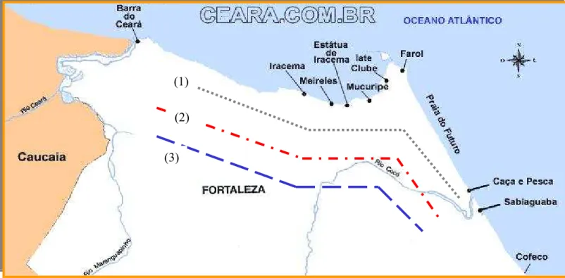 Figura 1 – Linhas de medição de Cloretos. 