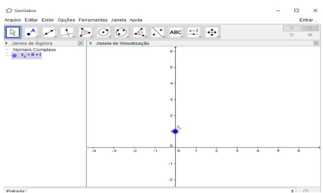 Figura 8 – O número complexo i = (0, 1). 