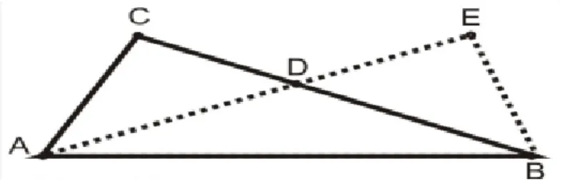 FIGURA 4: Triangulo ABC como base da demonstração do teorema do ângulo externo. 