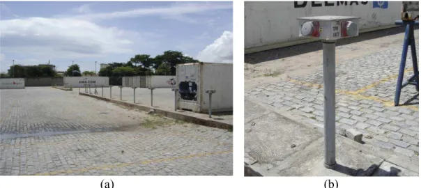 Figura 3.3 – (a) Pátio para contêineres reefer do Porto de Fortaleza em 2008 e (b) Plugs para  contêineres reefer do Porto de Fortaleza em 2008 