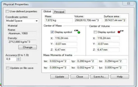 Figura 2.3– Propriedades Físicas do elo 1 