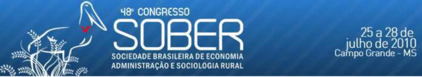 Figura 8 – Opinião dos beneficiários quanto à renda familiar após a inserção no  Programa Biodiesel do Ceará 