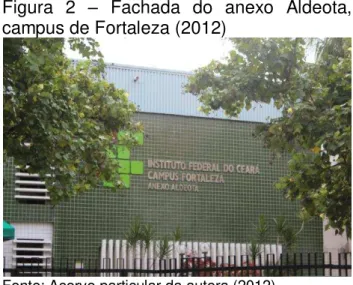 Figura  2  –  Fachada  do  anexo  Aldeota,  campus de Fortaleza (2012) 