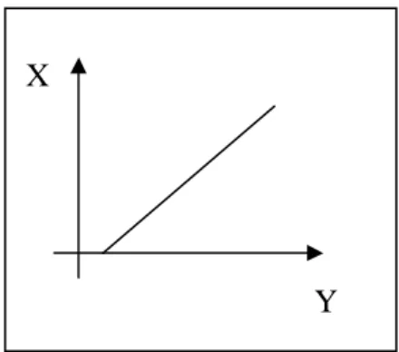 GRÁFICO 05 