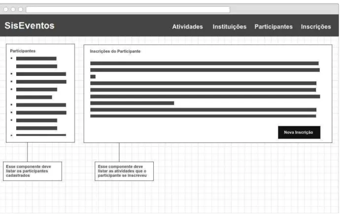 Figura 6 - Wireframe da aplicação SisEventos