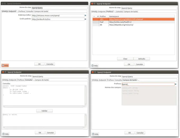 Figura 10 – Interface de configuração do step Sparql Endpoint.
