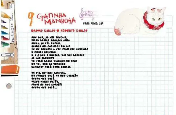 Figura 6 - Encarte virtual do álbum  Partimpim Dois é Show  referente à canção  Gatinha  manhosa 
