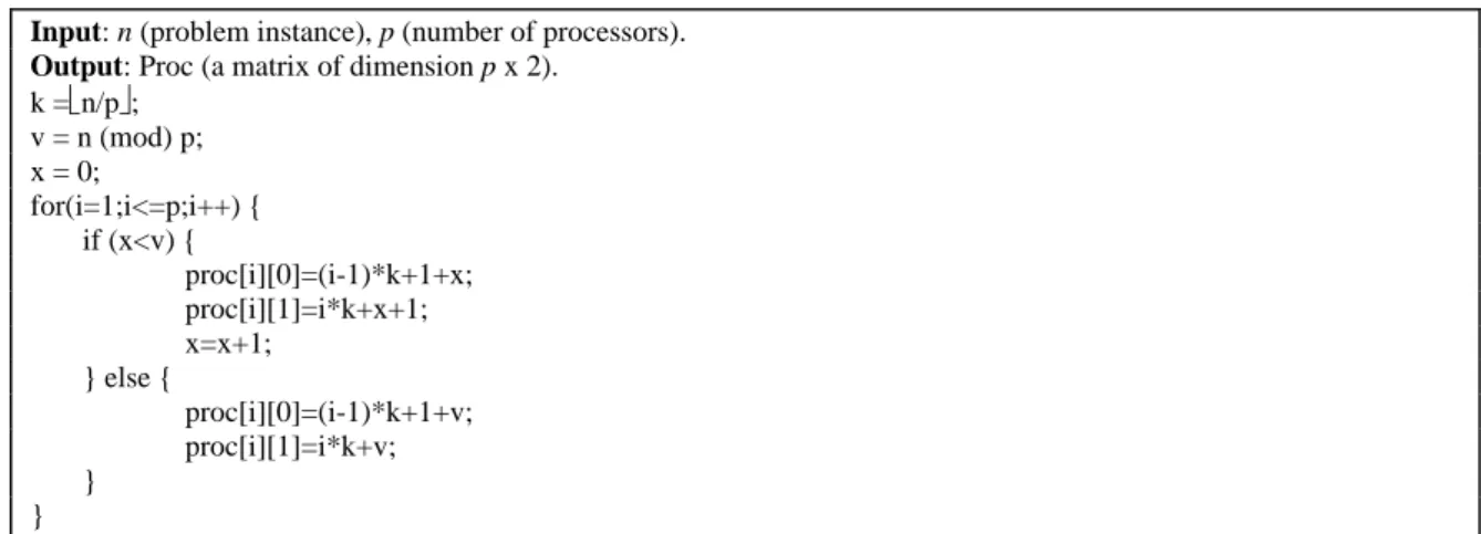 Figura 3 - Pseudo código para definir os parâmetros do método calculaParametros(). 