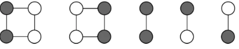 Figura 3.5: Blocos que particionam S 2 \{todas as c´opias de bloco N }.