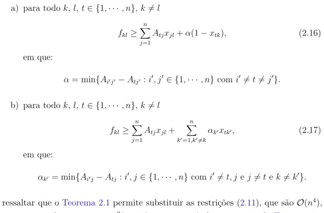 Figura 6 – Ilustração do caso (I) da inequação (2.16).