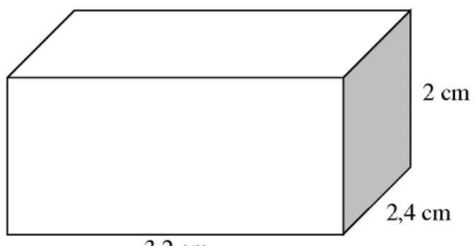 Figura 4 - Bloco Retangular de dimensões racionais 