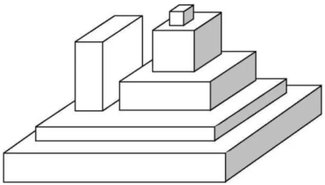 Figura 7-Poliedro Retangular 