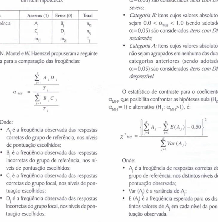 Tabela 2. Freoüêncías observadas de respostas a um item hipotético.