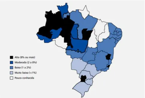 Figura 7 - Prevalência da Hepatite B no Brasil.