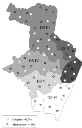 Figura 1- Distribuição espacial do uso de chupeta e mamadeira por Distrito Sanitário no município do Recife,  PE, Brasil, 2008 
