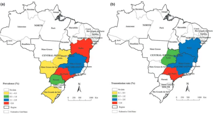 Figure 3 Estimates of (a) prevalence of Chagas disease in pregnant women, and (b) congenital transmission rate of T