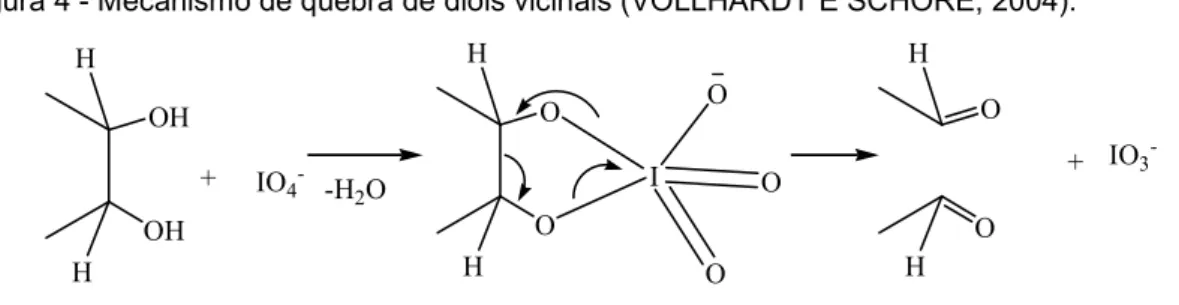 Figura 4 - Mecanismo de quebra de dióis vicinais (VOLLHARDT E SCHORE, 2004). 