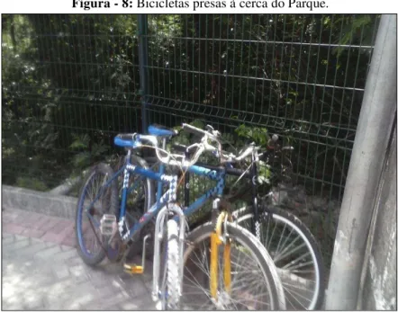 Figura - 8: Bicicletas presas à cerca do Parque. 