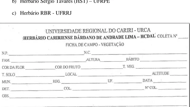 Figura 02. Detalhe da Ficha de Campo utilizada pelo Herbário Caririense Dárdano de Andrade – Lima  (HCDAL), URCA, 2012