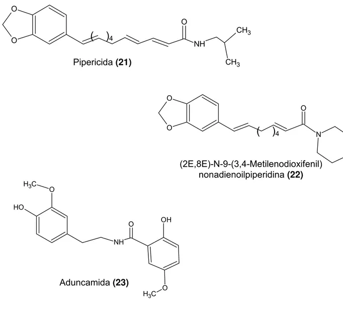 Figura 8 – Estruturas químicas da pipericida (21), (2E,8E)-N-9-(3,4- (2E,8E)-N-9-(3,4-Metilenodioxifenil)nonadienoilpiperidina (22) e aduncamida (23)