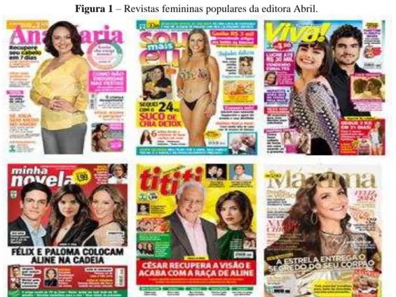 Figura 1  –  Revistas femininas populares da editora Abril.  