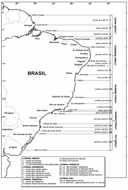 Figura 6. Macro e meso compartimentos do litoral e plataforma continental.