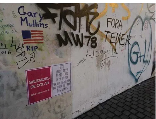Figura 13 - Fotografia da autora da pichação “Fora Temer” no Muro de Berlim