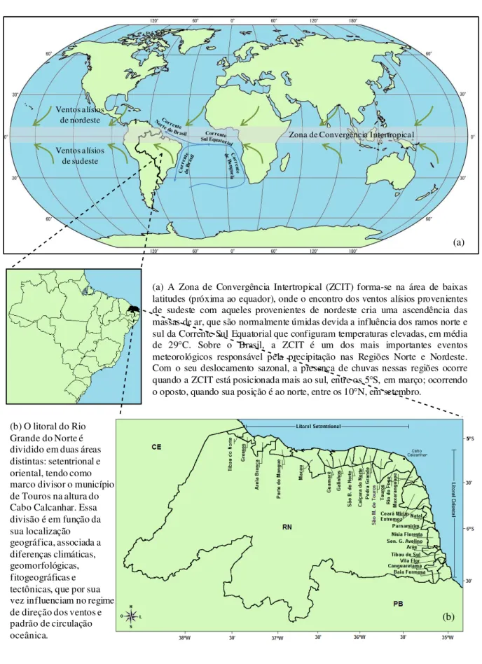 Figura  1  -  Localização  da  área  de  estudo,  destacando  os  principais  eventos  oceanográficos  físicos  (a)  que  influenciam na dinâmica costeira dos litorais setentrional e oriental do Estado do Rio Grande do Norte (b)
