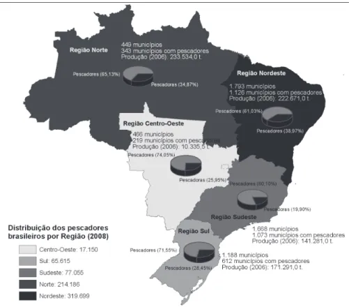 Tabela IV – Distribuição dos pescadores brasileiros por escolaridade no ano de 2008.
