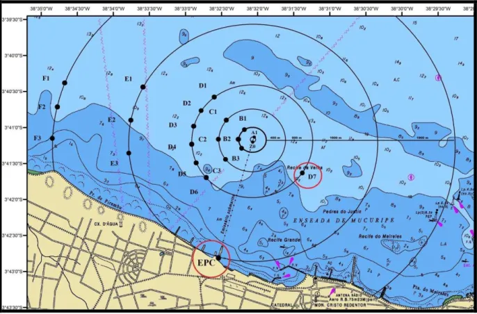 Figura  3 –  Mapa  de  localização  do  emissário  submarino  de  Fortaleza  –  CE  indicando  as  22  estações de coleta do entorno da pluma