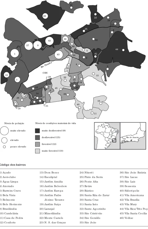 Fig ura 2