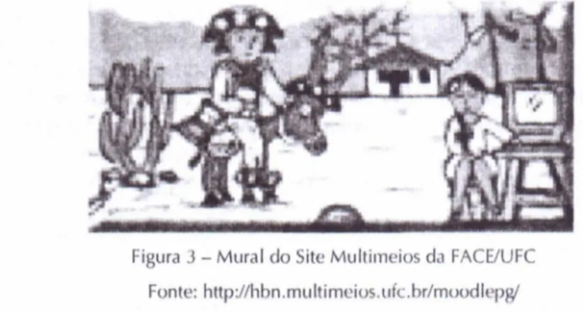 Figura 3 - Mural do Site Multimeios da FACElUFC Funte: http://hbn.multimeius.ufc.br/muudlepgl