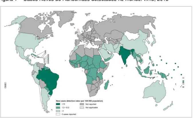 Figura 1 -  Casos Novos de Hanseníase detectados no mundo. Who, 2013 