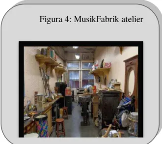 Figura 4: MusikFabrik atelier  Os  professores  Renato  Emerson  e  Antônio  Espirito  Santo  foram  bases  muito importantes para a minha formação na época, tenho grande gratidão pelas oportunidades que  ambos  me  proporcionaram