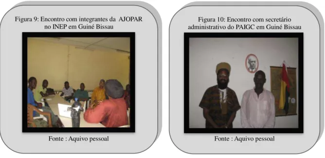 Figura 9: Encontro com integrantes da  AJOPAR  no INEP em Guiné Bissau 
