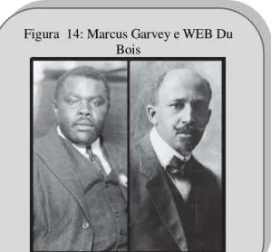 Figura  14: Marcus Garvey e WEB Du  Bois 