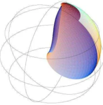 Figure 1: Half of a “dual” Enneper cousin in the Poincare model. The entire surface consists of the piece shown union its reflections across planes containing boundary curves.