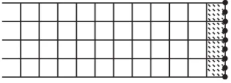 Figure 2. Active nodes and elements. design variable x p =  df dx − @g@x =  @f@a j da jdx − @g@a j da jdx =   @f@a j − @g@a j  da jdx = p a j da jdx (53)