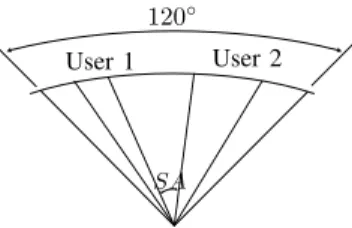 Figure 1. Simulation scenario.