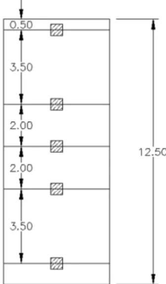 Figura 9 – Alturas do corpo de prova em que foram coletadas as amostras 