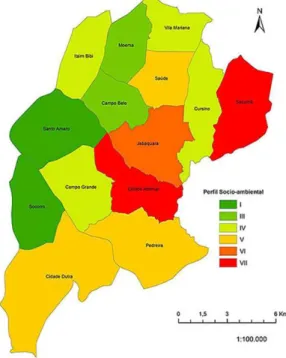 Figura 4 – Perfil socioambiental no setor, município de São Paulo, SP, Brasil