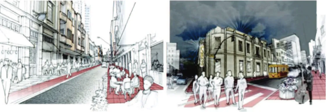 Figura 6 – Perspectivas das propostas Novo Centro  (a) Boulevard  (b) Novo Cinema