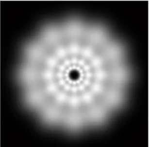 Figura 2.3:: conjunto de filtros de Gabor wavelet no dom´ınio da frequˆencia (500 × 500 pixels), cujos valores de parˆ ametros s˜ao U h = 0, 3, U l = 0, 05, K = 6 e S = 4.