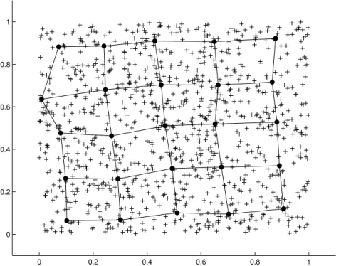 Figura 8: Típico mapa 5 × 5 formado pelo algoritmo EvSOM para o conjunto D1: EQ = 0,078, CCP = 0,981 ( α = 1, β = 1).