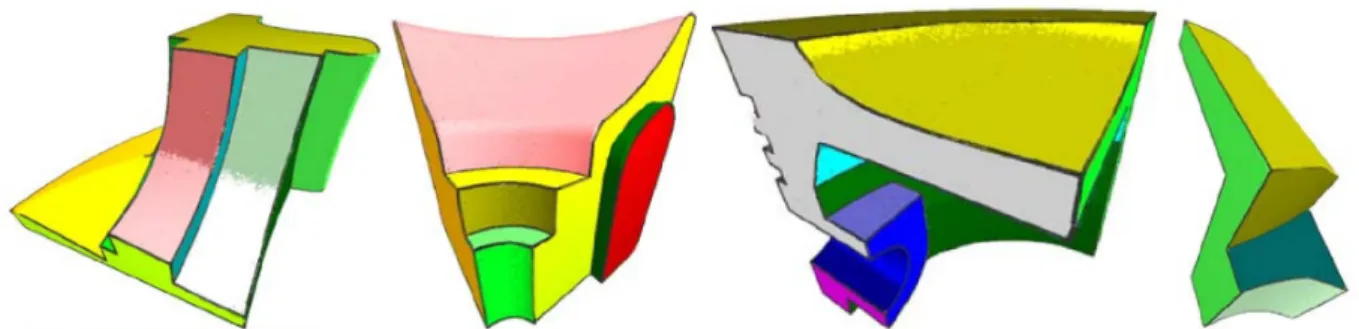 Figura 2.17: Segmentação proposto em [Daniels et al. 2008]. Utilizando-se do cálculo exato das linhas de descontinuidade, pode-se separar as diversas regiões.