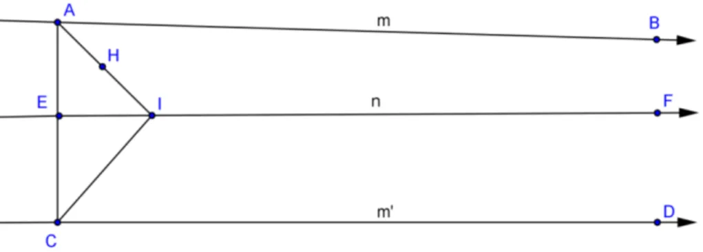 Figura 7: Propriedade Transitiva do paralelismo entre retas (1º caso). 