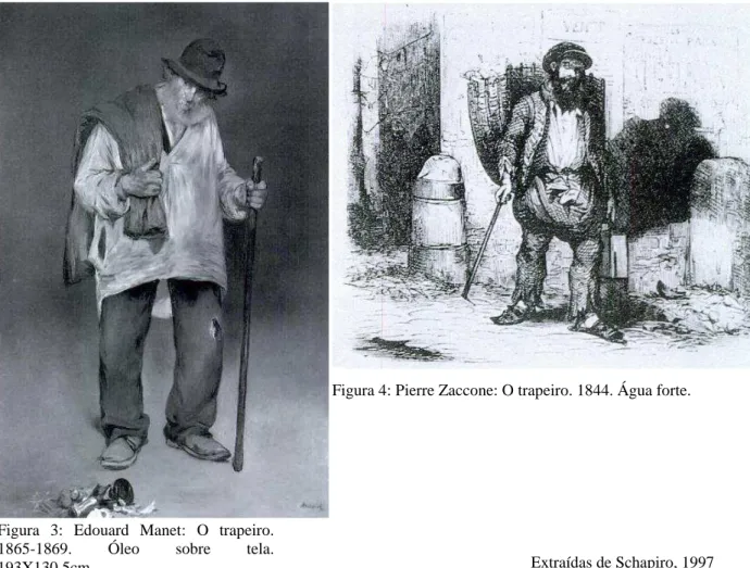 Figura  3:  Edouard  Manet:  O  trapeiro. 