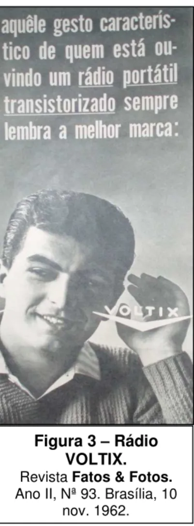 Figura 3 – Rádio  VOLTIX. 