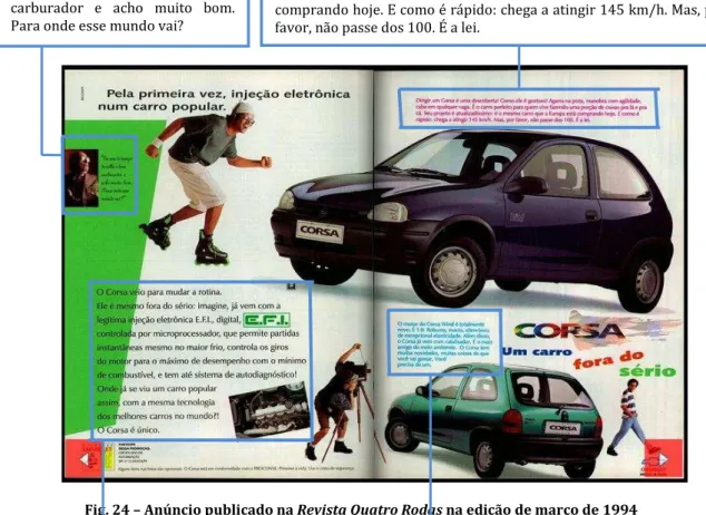 Fig. 24 – Anúncio publicado na Revista Quatro Rodas na edição de março de 1994 